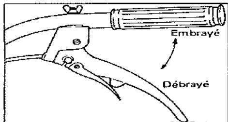 ISEKI KS280 - Précautions à prendre - 3