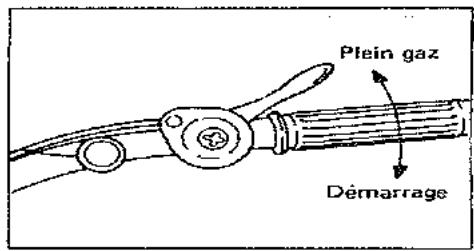 ISEKI KS280 - Précautions à prendre - 4