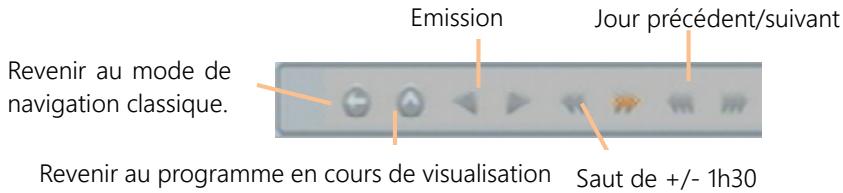 CGV ETIMO @ T2, ETIMO@T2 - Guide électronique des programmes (EPG) - 2