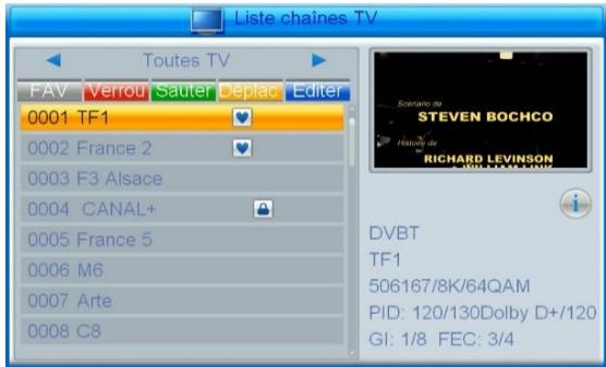 CGV ETIMO @ T2, ETIMO@T2 - Menu édition des chaînes/liste chaînes TV - 1