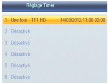 CGV ETIMO T2 REC - Réglages système / Réglage timer (programmateur) - 2
