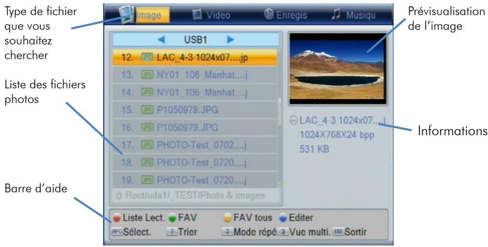 CGV ETIMO T2 REC - Enregistrer medias USB image - 1