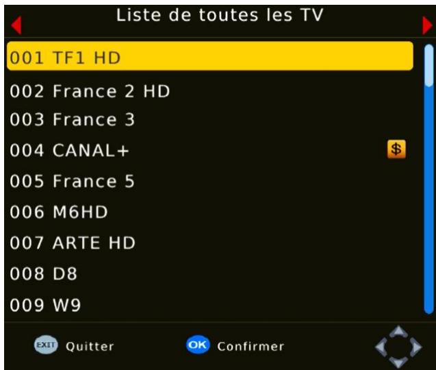 CGV STL 2 - Listes des chaînes - 1
