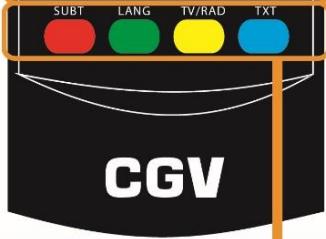 CGV STL 2 - Description des touches de la télécommande - 5