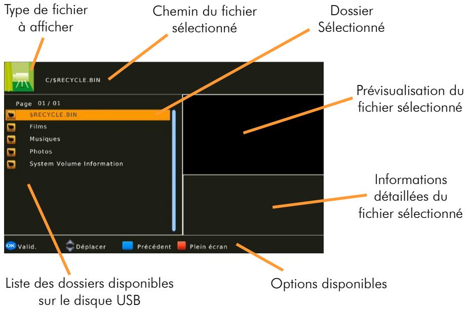 CGV STL 2 - Lancer la lecture d'un fichier multimédia - 2