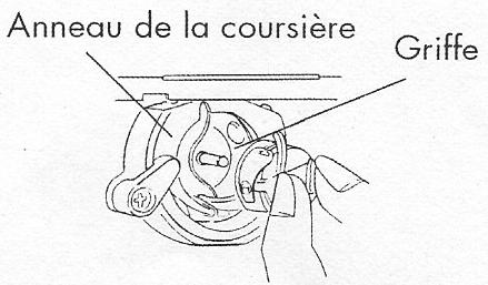 LIFETEC LT10964 - Nettoyage et lubricification du boîtier de la canette - 1