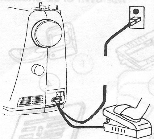 LIFETEC LT10964 - Apprenez à connaître votre apparéil Branchements électriques - 1