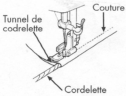 LIFETEC LT10964 - Coudre des cordelettes - 1
