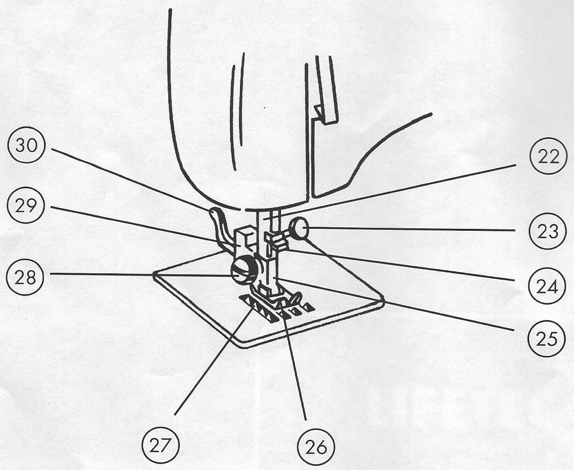 LIFETEC LT10964 - Mécanique de couture - 1