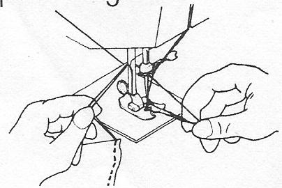 LIFETEC LT10964 - Couper le fil - 3