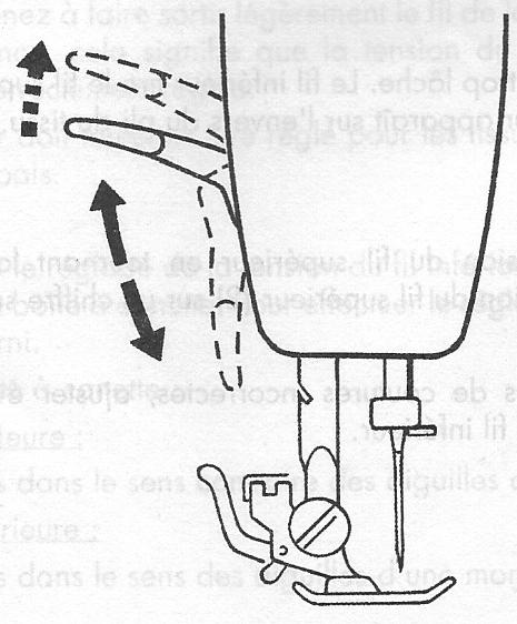 LIFETEC LT10964 - Soulever et abaisser le pied-de-biche - 1