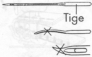 LIFETEC LT10964 - Choisir la bonne aiguille - 1