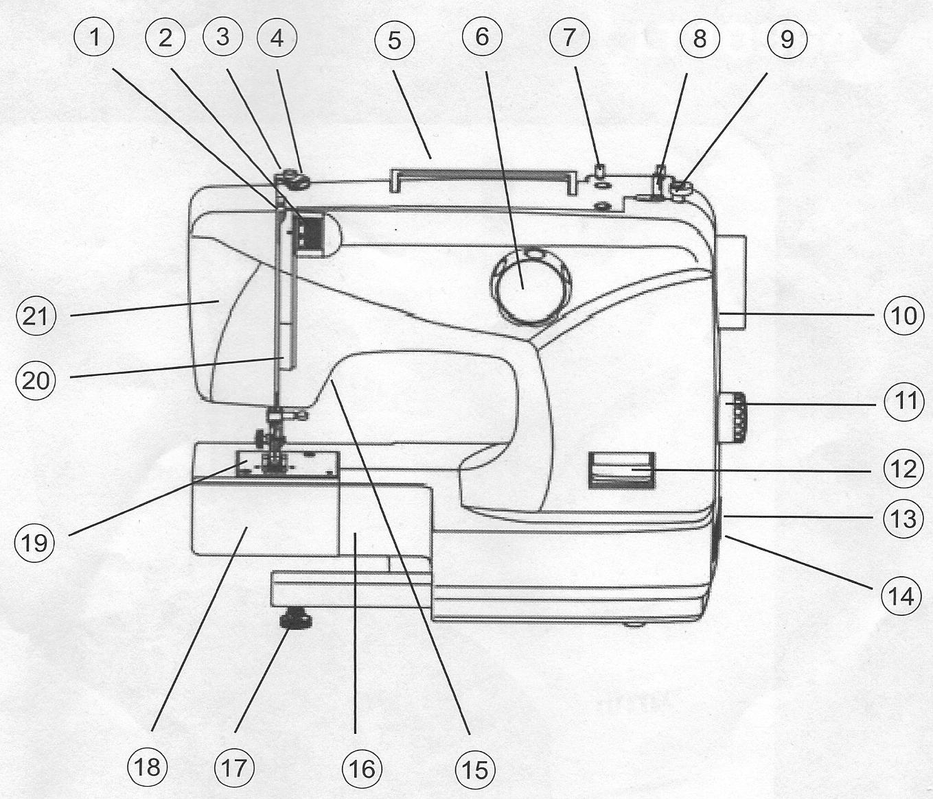LIFETEC LT10964 - Composants principaux - 1