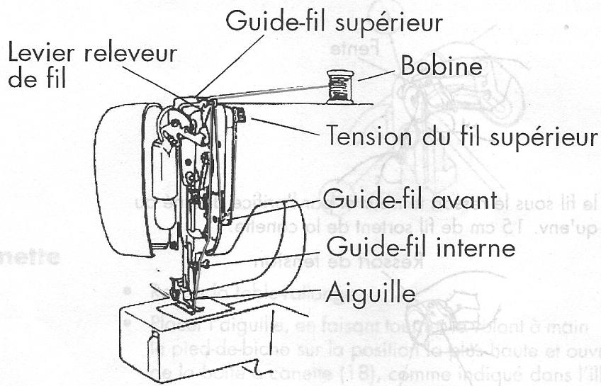 LIFETEC LT10964 - Insérer la boîte à canette - 3