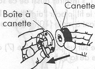 LIFETEC LT10964 - Charger le fil dans la boîte à canette - 1