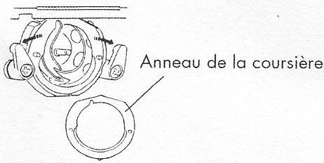LIFETEC LT10964 - Nettoyage et lubricification du boîtier de la canette - 2