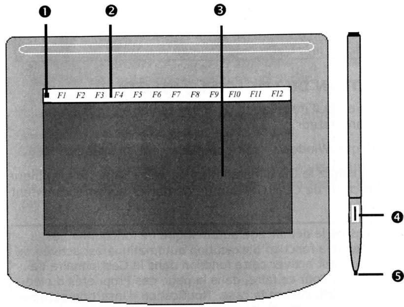 LIFETEC TABLETTE GRAPHIQUE USB PC - DESCRIPTION DE L'APPAREIL - 1