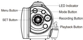 BENQ DV S21 - External View - 6