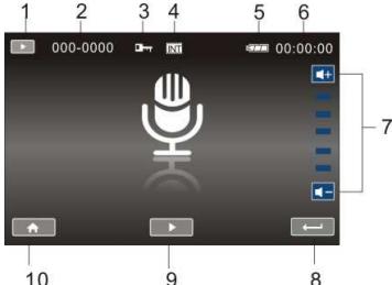 BENQ DV S21 - Voice Recording Mode: - 1