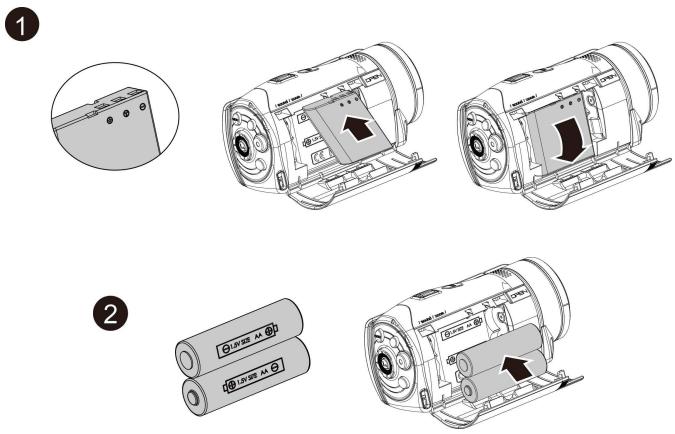 BENQ DV S21 - Insert batteries according to the illustration. - 1