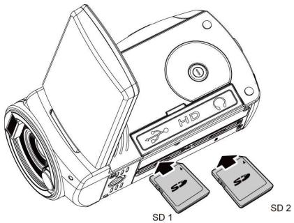 BENQ DV S21 - Inserting SD Card - 1