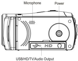 BENQ DV S21 - External View - 2