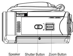 BENQ DV S21 - External View - 3