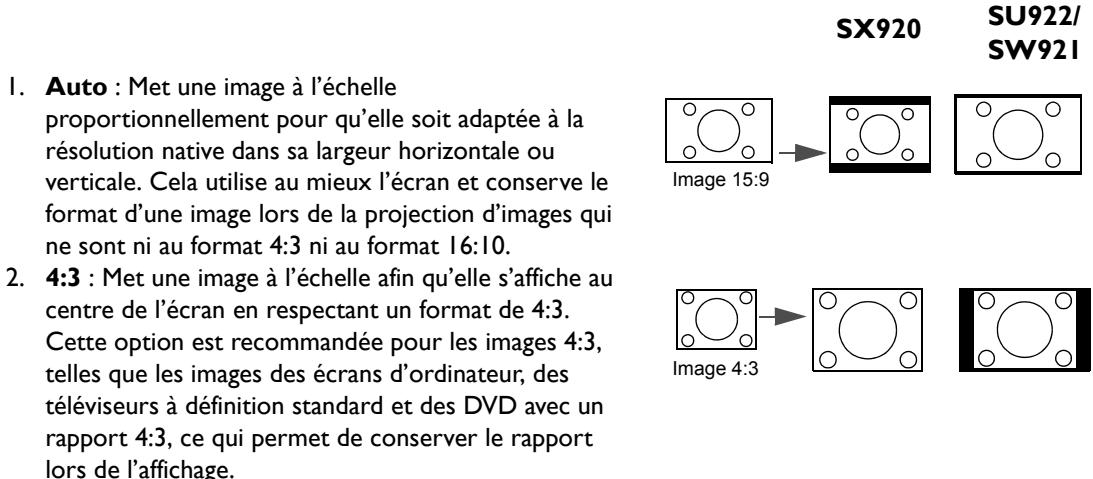 BENQ SU922, SW921 - A propos du format - 1