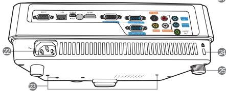 BENQ W700,  W700+,  W7000,  W703D,  W710ST - Face arrrière/inférieure - 4