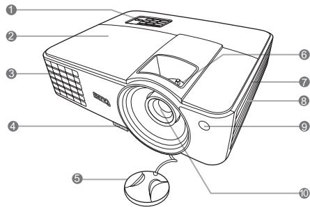 BENQ W700,  W700+,  W7000,  W703D,  W710ST - Face avant/supérieure - 1