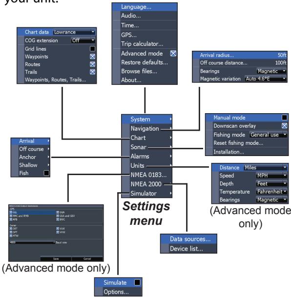 LOWRANCE ELITE 7 M - Settings menu - 1