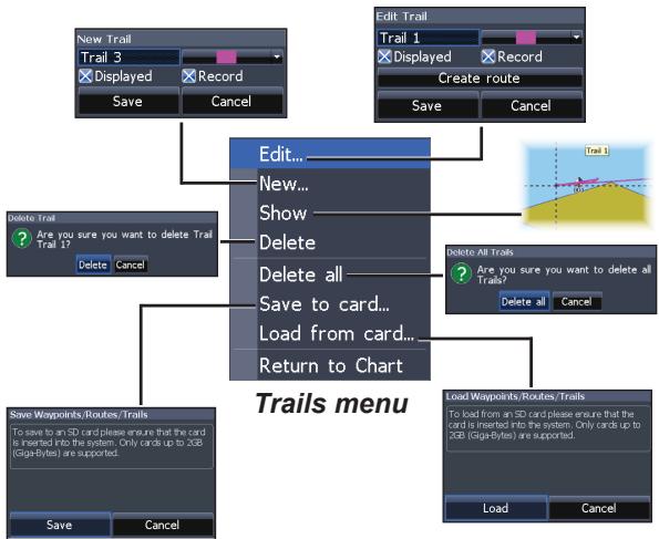 LOWRANCE ELITE 7 M - Creating trails - 1