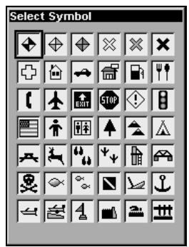 LOWRANCE IFINDER H2O - Create Icon on Map - 2