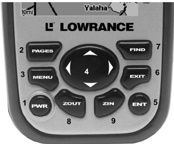 LOWRANCE IFINDER H2O - Keypad - 1