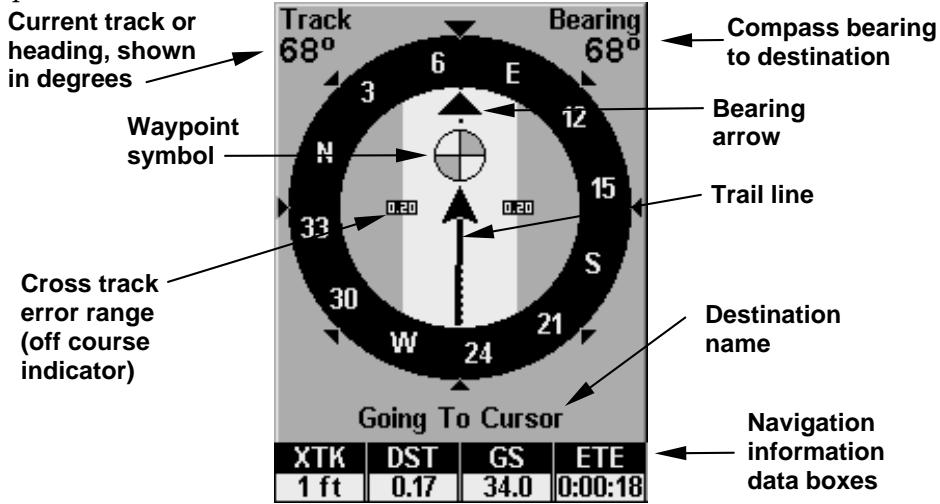 LOWRANCE IFINDER H2O - Navigation Page - 2