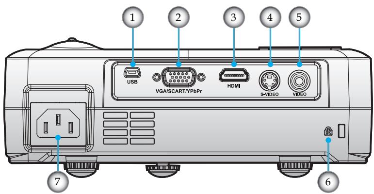 OPTOMA EX665UT - Ports de connexion - 1