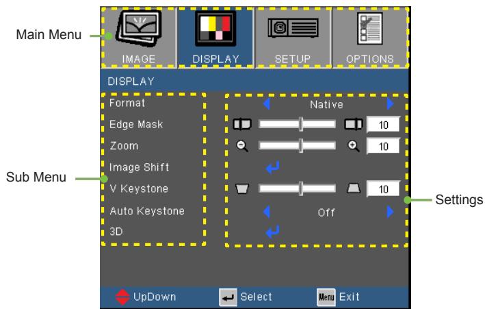 OPTOMA GT760 - How to operate - 1