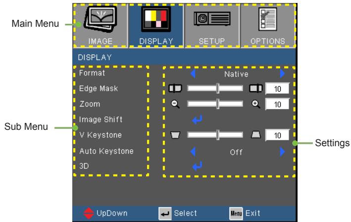Main Menu IMAGE DISPLAY SETUP OPTIONS DISPLAY Format Edge Mask Zoom Image Shift V Keystone Auto Keystone 3D Native 10 10 Off Settings Sub Menu UpDown Select Menu Exit