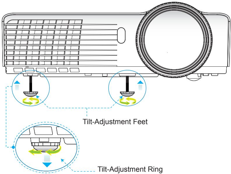 Tilt-Adjustment Feet Tilt-Adjustment Ring