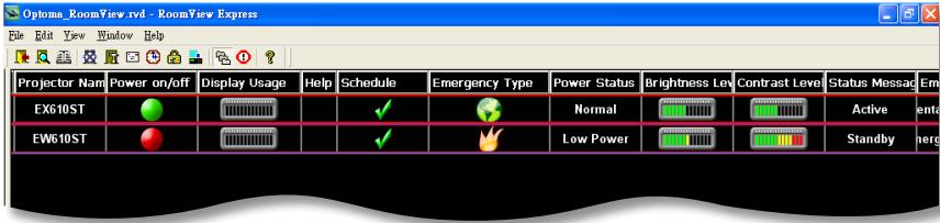 Optoma_RoomView.rvd - RoomView Express File Edit View Window Help Projector Name Power on/off Display Usage Help Schedule Emergency Type Power Status Brightness Lev Contrast Level Status Messag Em EX610ST Normal Active Enta EW610ST Low Power Standby Hero