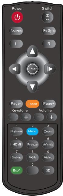 Power Switch Source Re-Syno L R Enter Page- Keystone Laser Page+ Volume - + - 1 2 3 Brightness Menu Zoom 4 5 6 HDMI Freeze Alf mule 7 8 9 S-Video VGA Video 0 Eco+ 3D