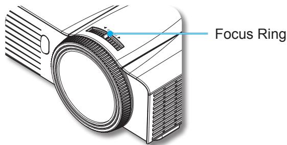 Focus Ring
