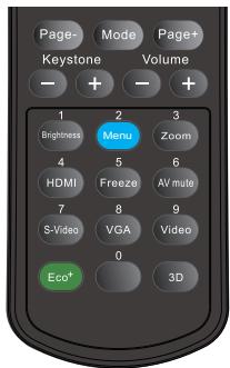 OPTOMA GT760 - User Controls - 2