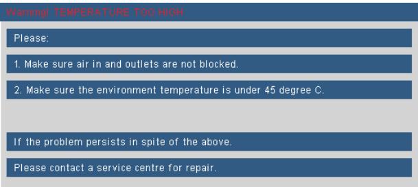 OPTOMA GT760 - ?On Screen Messages - 1