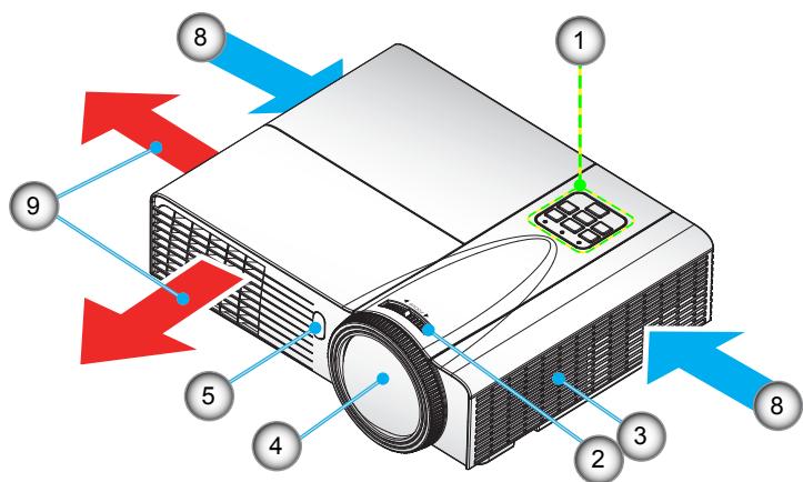 OPTOMA GT760 - Product Overview - 1