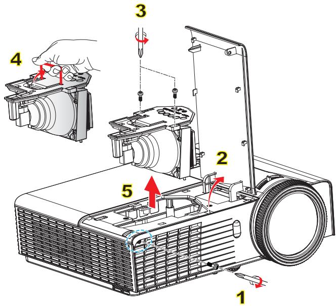 OPTOMA GT760 - CAUTION! - 2