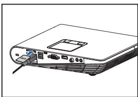 OPTOMA ML1000 - Connecter la SOURCE d'entree - VGA / HDMI - 1