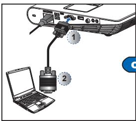OPTOMA ML1000 - Connecter la SOURCE d'entree - VGA / HDMI - 1