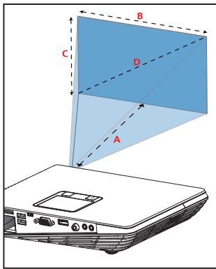 OPTOMA ML1000 - Description du contenu de la boite - 13