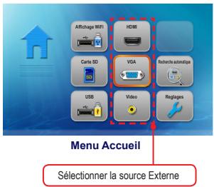 OPTOMA ML1000 - Contrôle du menu réglage - 7